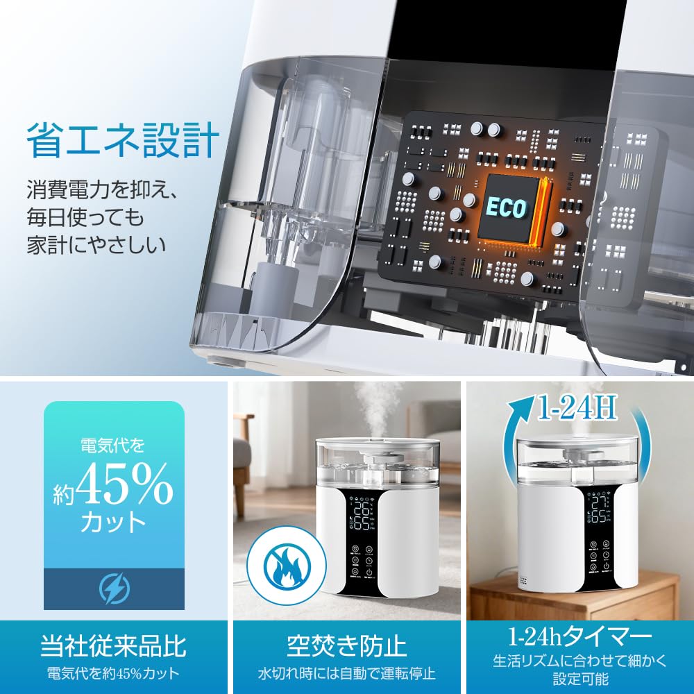 Amazon.co.jp: 【2025革新モデル・6重除菌+節電+AI】 加湿器 大容量